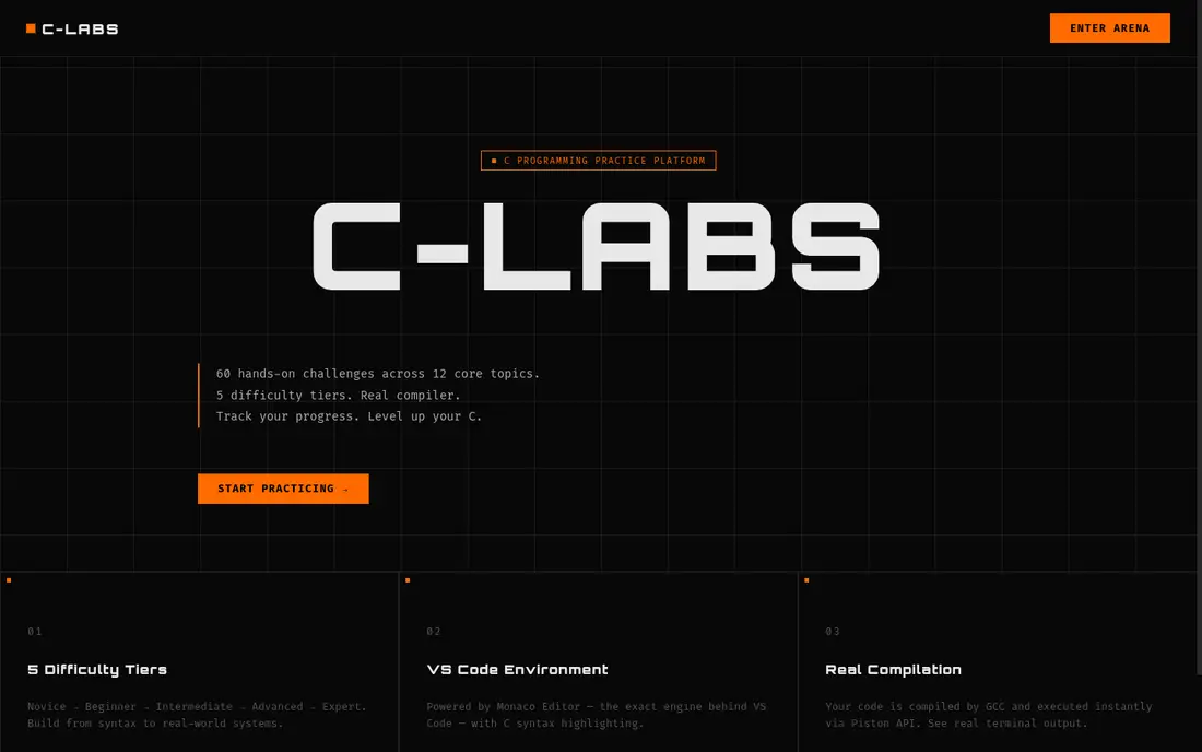 C-LABS · home